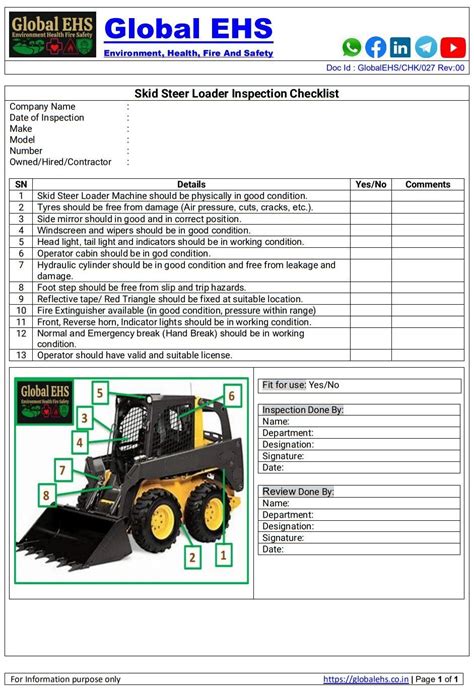 bobcat skid steer pre operation checklist|krawford skid steer pre inspection.